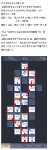 Ashes of the kingdom图片14