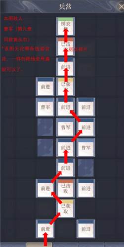 Ashes of the kingdom图片17