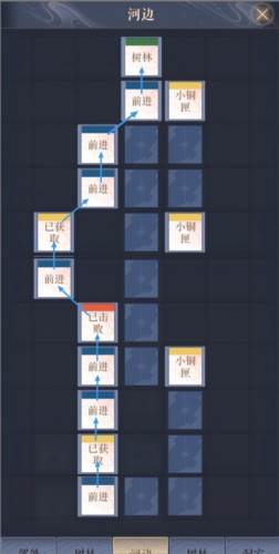 Ashes of the kingdom图片26