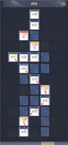 Ashes of the kingdom图片27