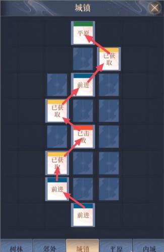 Ashes of the kingdom图片32