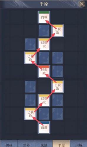 Ashes of the kingdom图片33