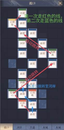 Ashes of the kingdom图片35