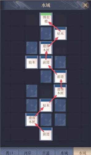 Ashes of the kingdom图片38