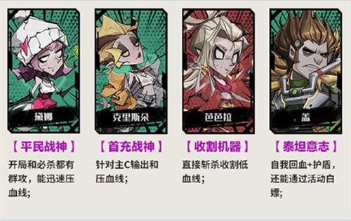 都市冒险高手新手英雄推荐1