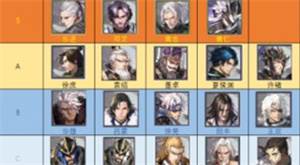 神将三国新手角色阵容推荐1