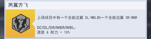 团队默契攻略配图3