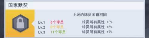 团队默契攻略配图11