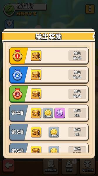 冲啊原始人折扣版世界boss怎么解锁奖励4