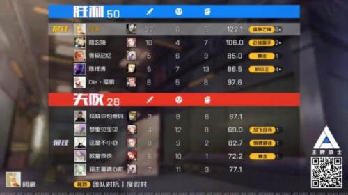 王牌战士韩国版独狼的使用心得5