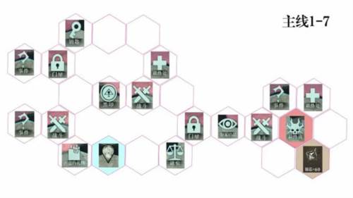 忘卻前夜主线1-7攻略1