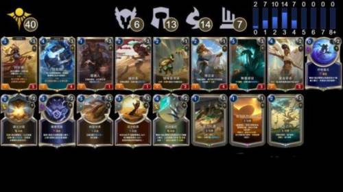 符文大地传说国际服卡组推荐1