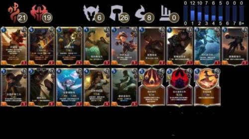 符文大地传说国际服卡组推荐2