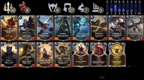 符文大地传说国际服卡组推荐5