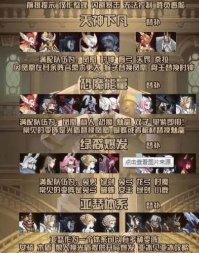 剑与远征九游客户端屏幕阵容推荐1