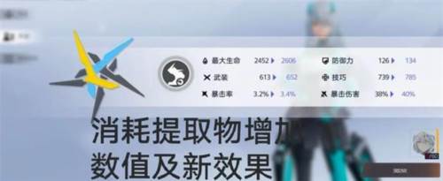 尘白禁区公测版8