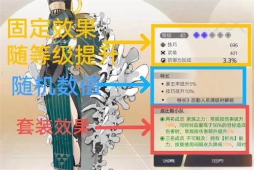 尘白禁区公测版7