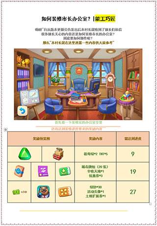 梦想城镇网易版5