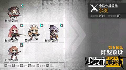 少女前线九游服游戏攻略3