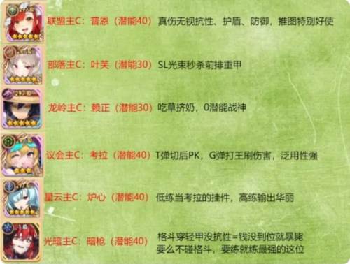 帕尼亚战纪台服5