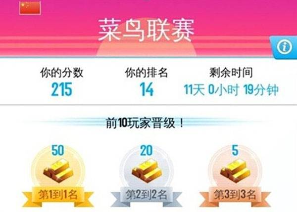 狂野飙车9竞速传奇正式版超越联赛奖励