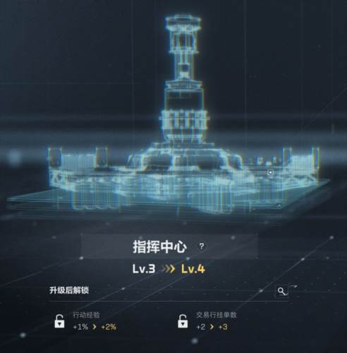 三角洲行动手游特勤处系统5