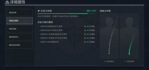 三角洲行动体验服QBZ95-1突击步枪进阶攻略4