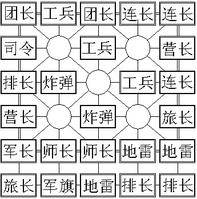 途游四国军棋图片11