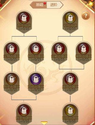 名酱三国军团科技介绍2