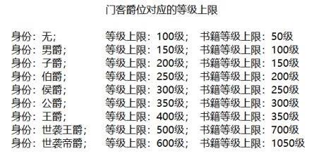 极品芝麻官联想版门客玩法6