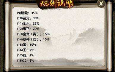 极品芝麻官魅族版称号系统8