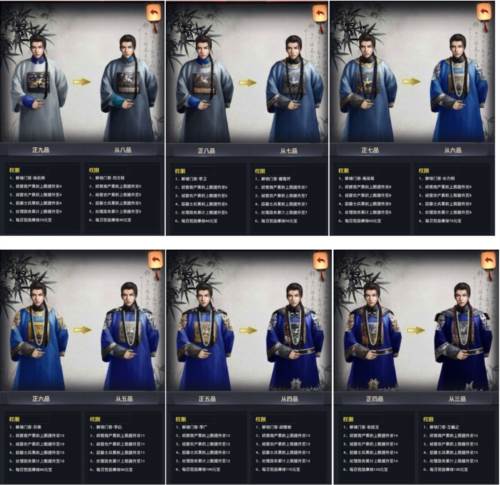 极品芝麻官360版官品系统2