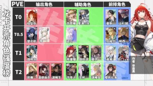 龙族卡塞尔之门小米服32