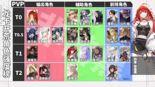 龙族卡塞尔之门小米服33