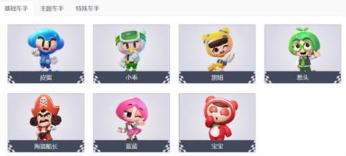 跑跑卡丁车国际服