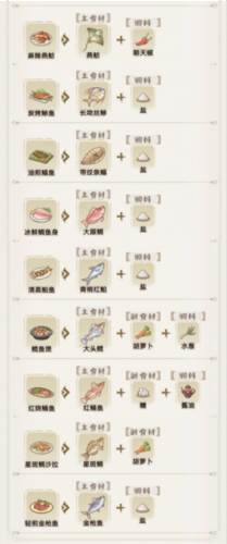 食谱攻略配图10
