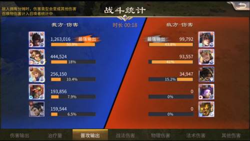 啪啪三国2官方版