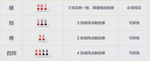 欢喜斗地主vivo版