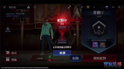 东京喰种Break the Chains图片13