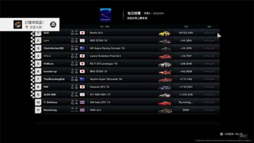 飙速车神无限货币版11