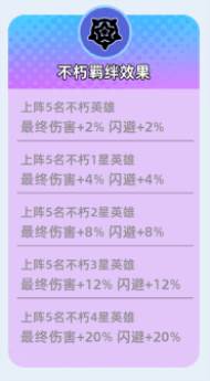 角色选择攻略配图11