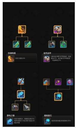 多多自走棋华为版14