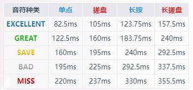 OverRapid游戏图片17