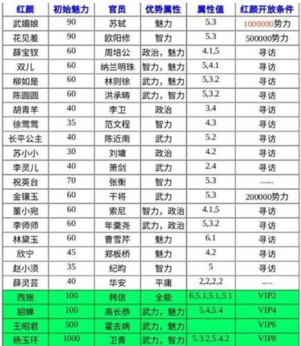 极品芝麻官锤子版本图片12