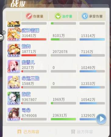 命运圣契mumu版命运三姝介绍4