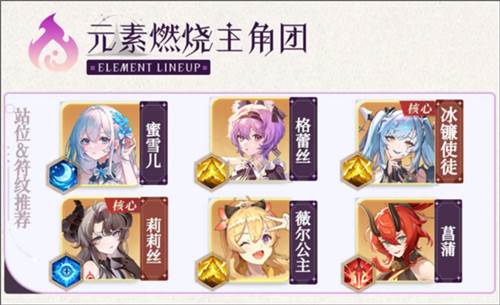 命运圣契vivo渠道服图片4