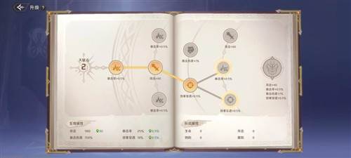 纳萨力克之王360版