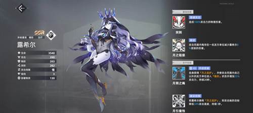 角色强度排行榜配图2