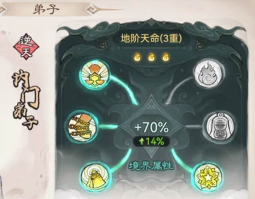 战力如何提升配图7