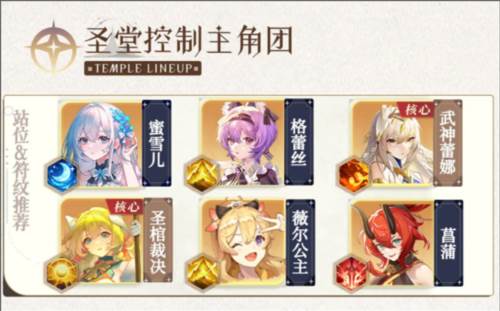 命运圣契快手版本阵容推荐4